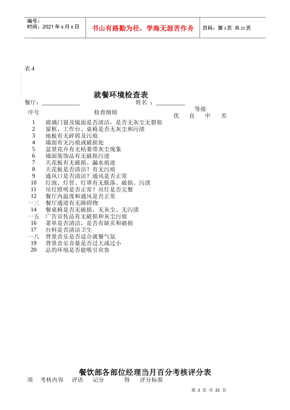 各部门酒店员工绩效考核表_第3页
