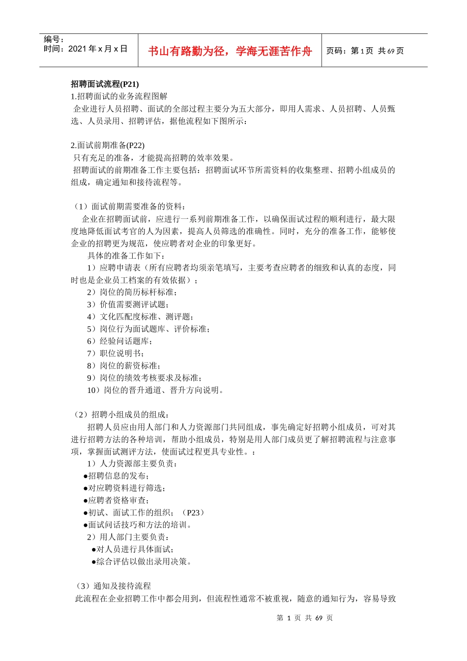 企业招聘管理_第1页