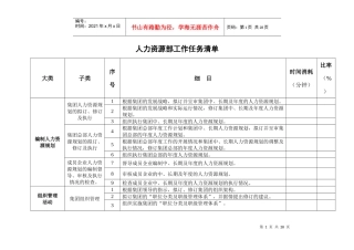 人力资源部工作任务清单