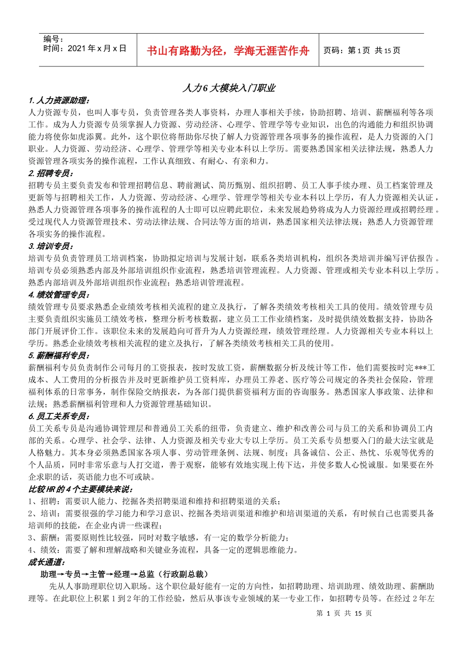 人力资源各模块职责说明_第1页