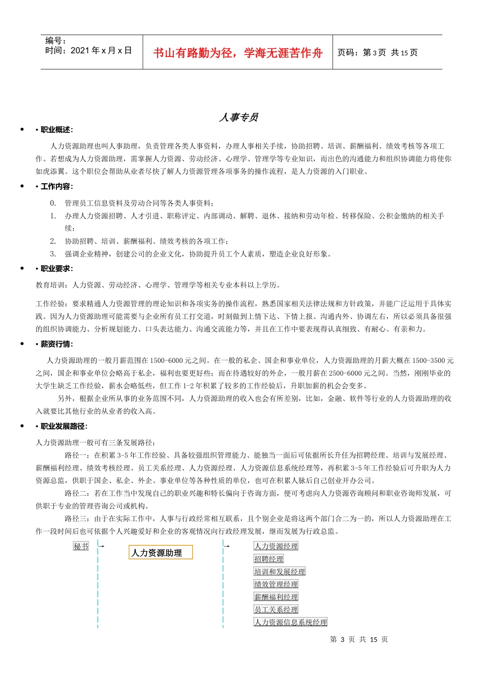 人力资源各模块职责说明_第3页