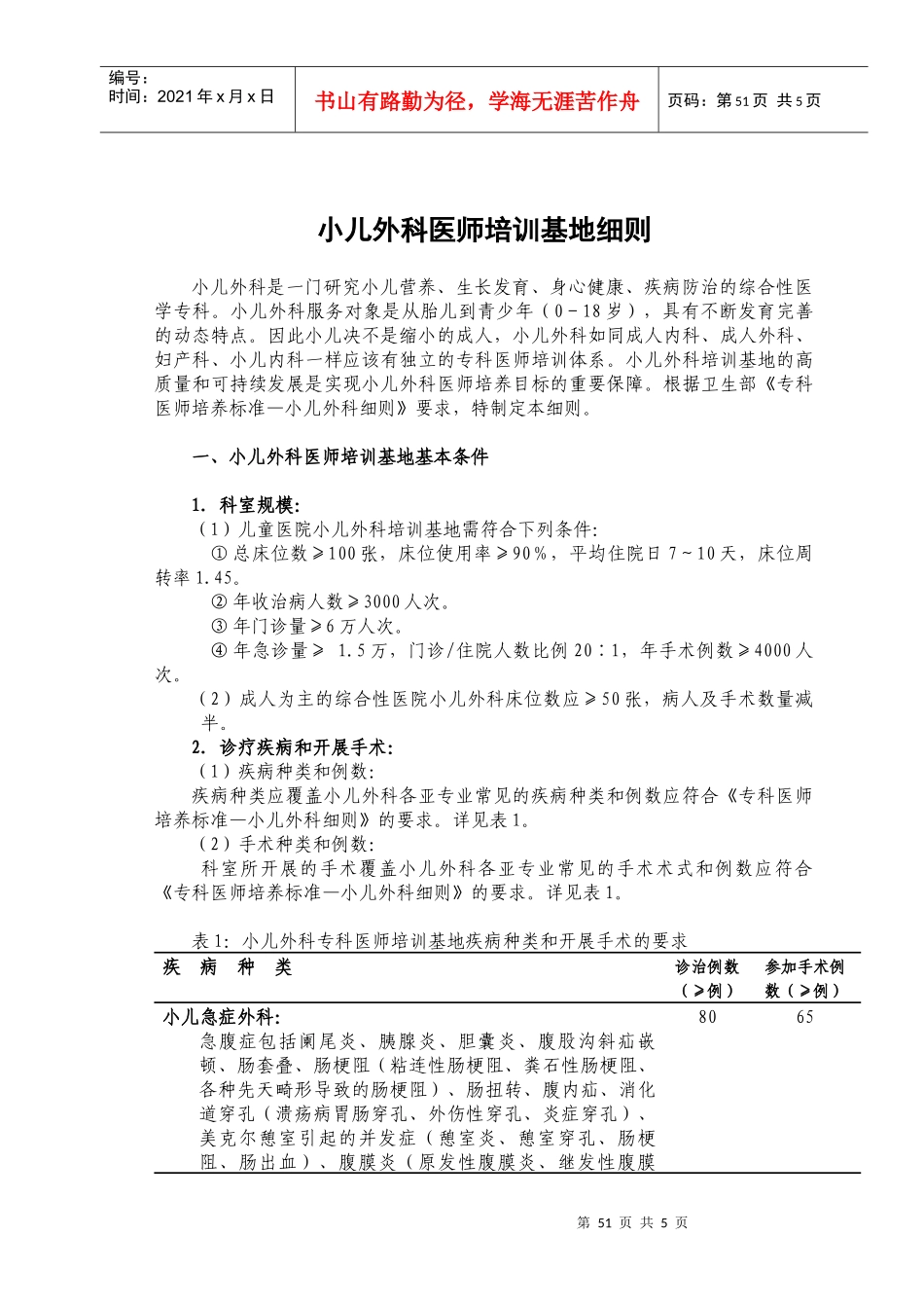 小儿外科医师培训基地细则_第1页