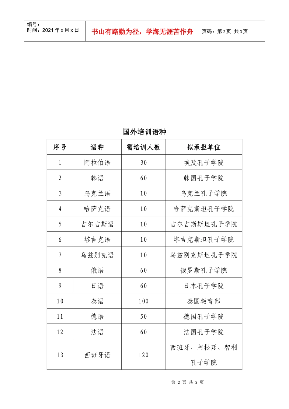 国内培训语种doc-国内培训语种_第2页