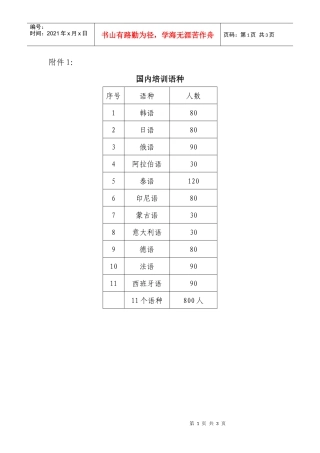 国内培训语种doc-国内培训语种