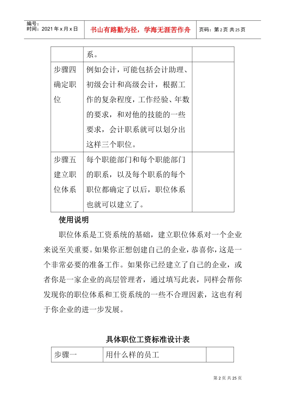 企业薪资福利设计与操作工具调查表_第2页