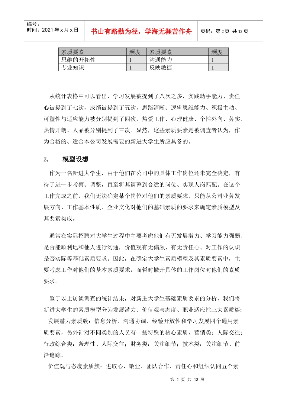 人才素质模型_第2页