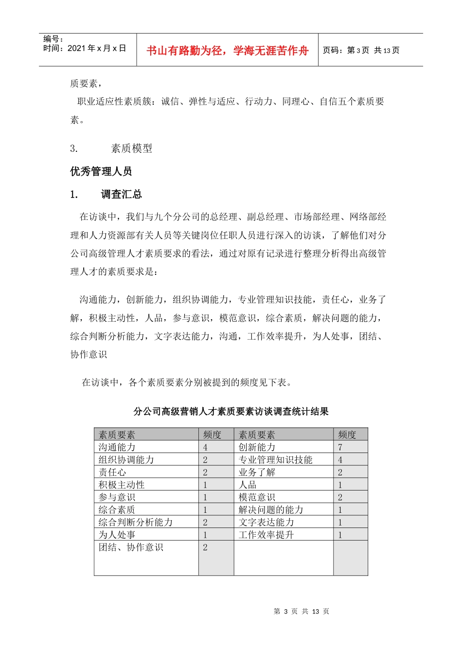 人才素质模型_第3页
