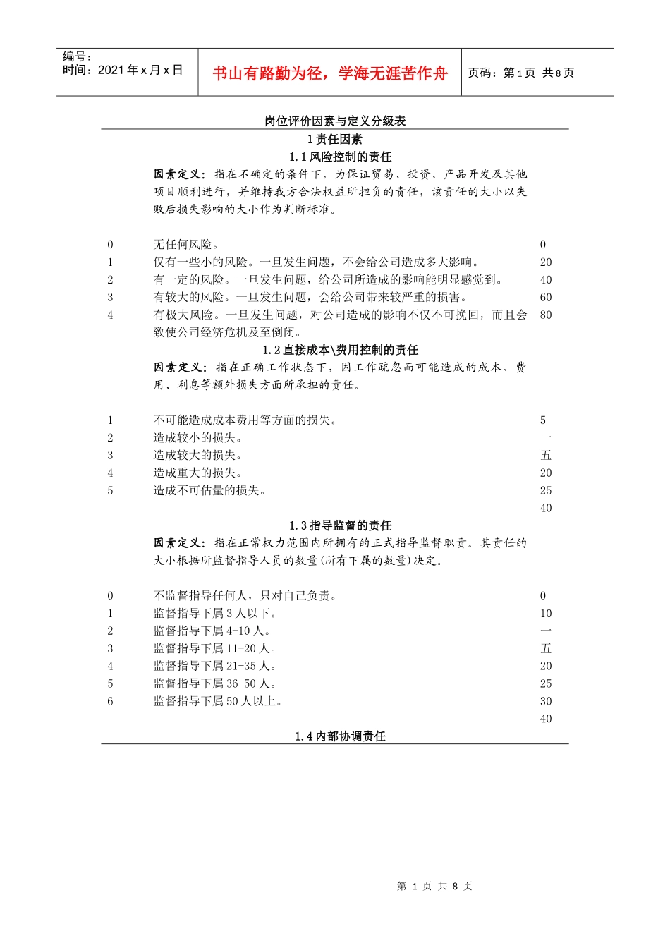 岗位评价因素与定义分级表_第1页