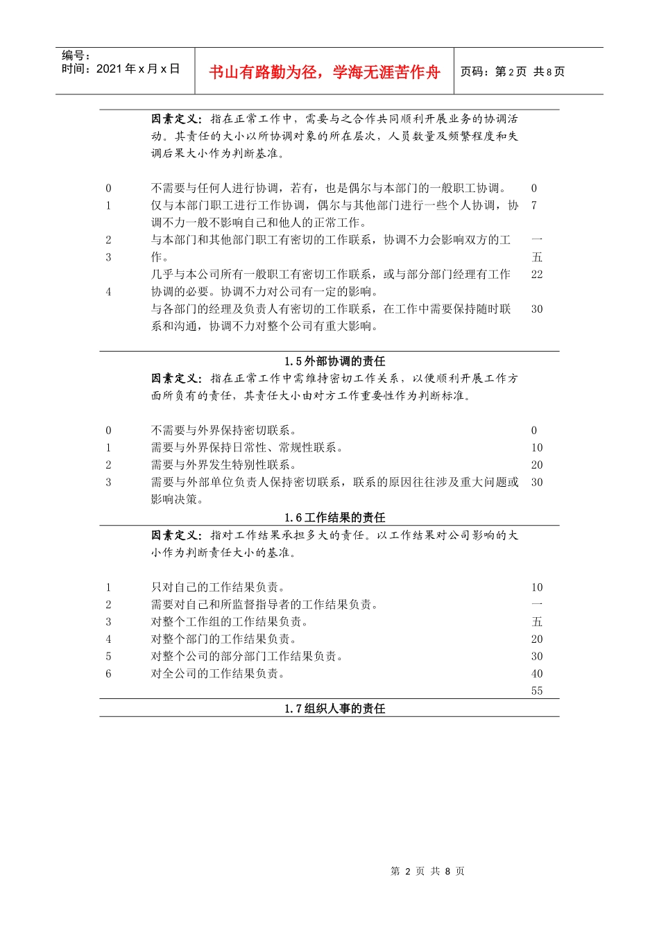 岗位评价因素与定义分级表_第2页