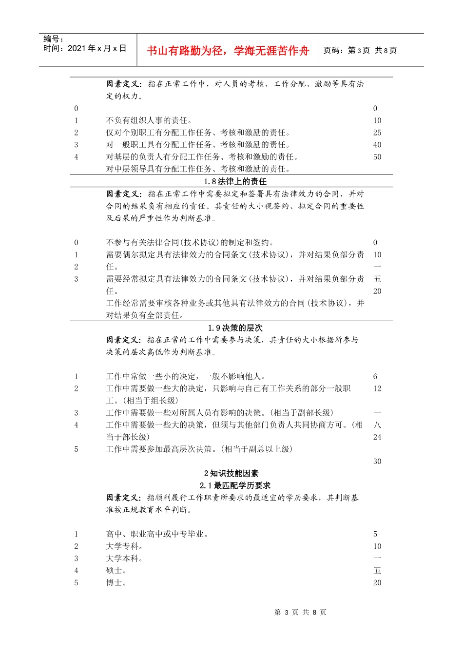 岗位评价因素与定义分级表_第3页