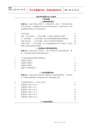 岗位评价因素与定义分级表