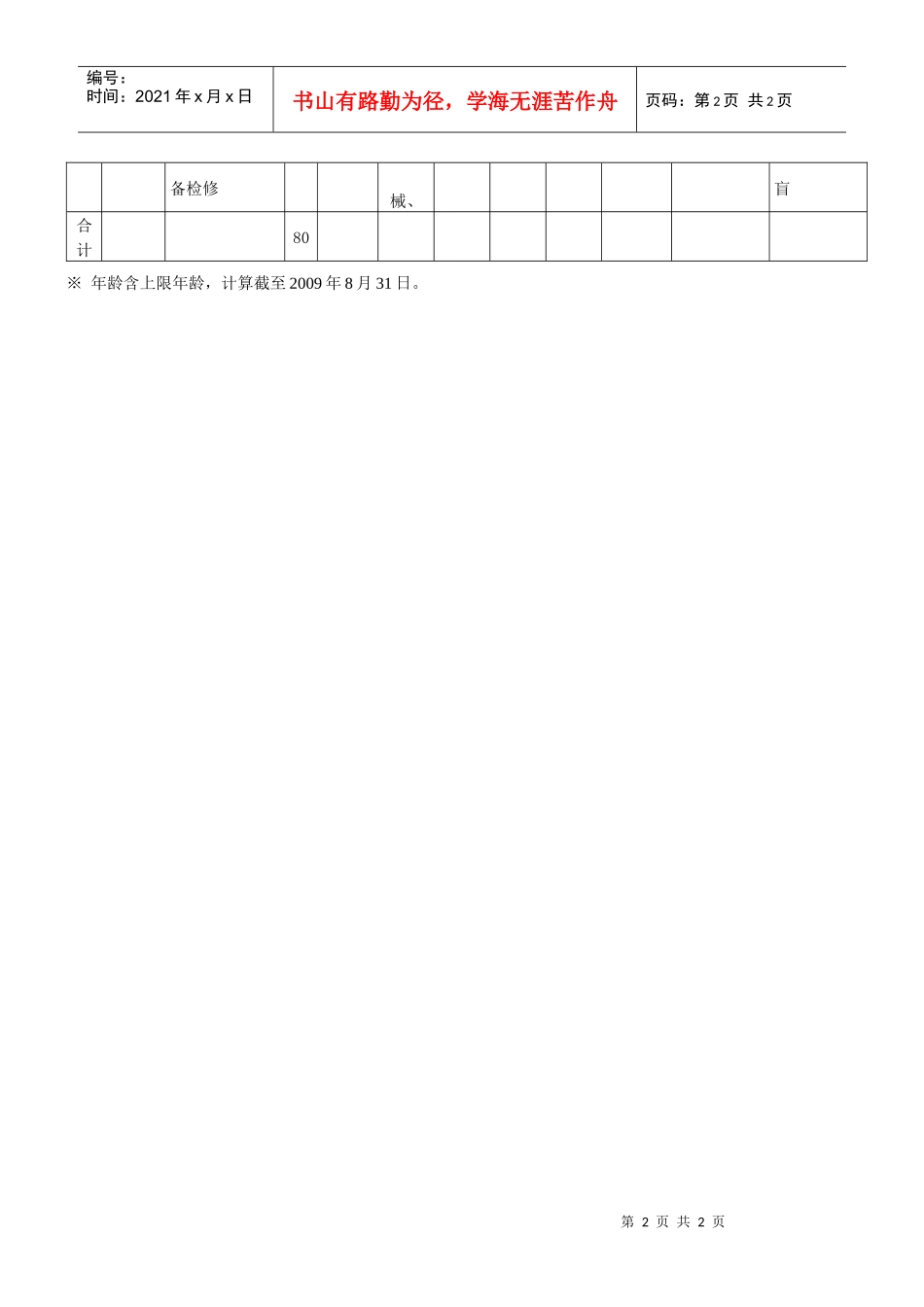 华能山东石岛湾核电厂人员选聘计划-中国华能集团公司_第2页