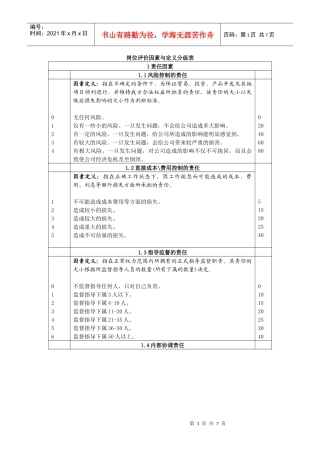 岗位评价因素与定义分级表7