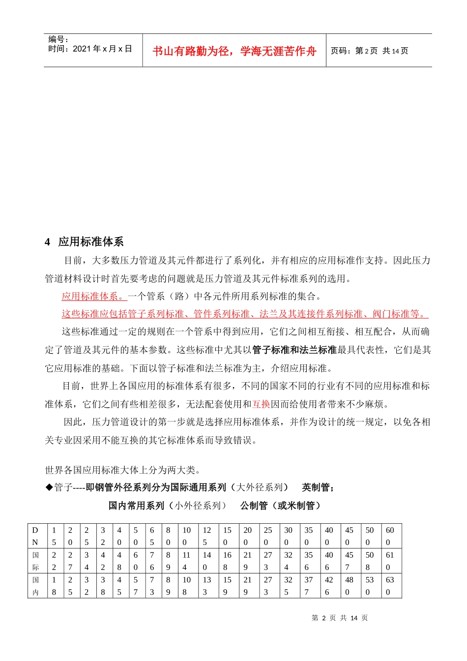 压力管道培训之材料4应用标准体系_第2页
