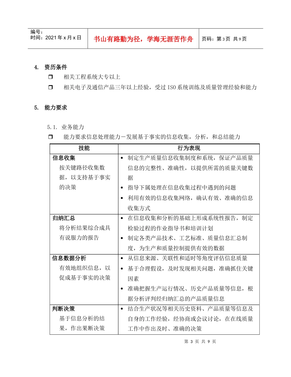 岗位说明大全PRO-MP-MG-001_第3页