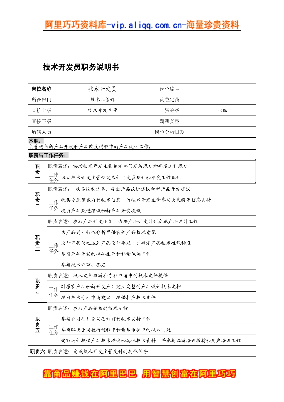 宁波华能贸易公司技术品管部技术开发员职务说明书_第1页