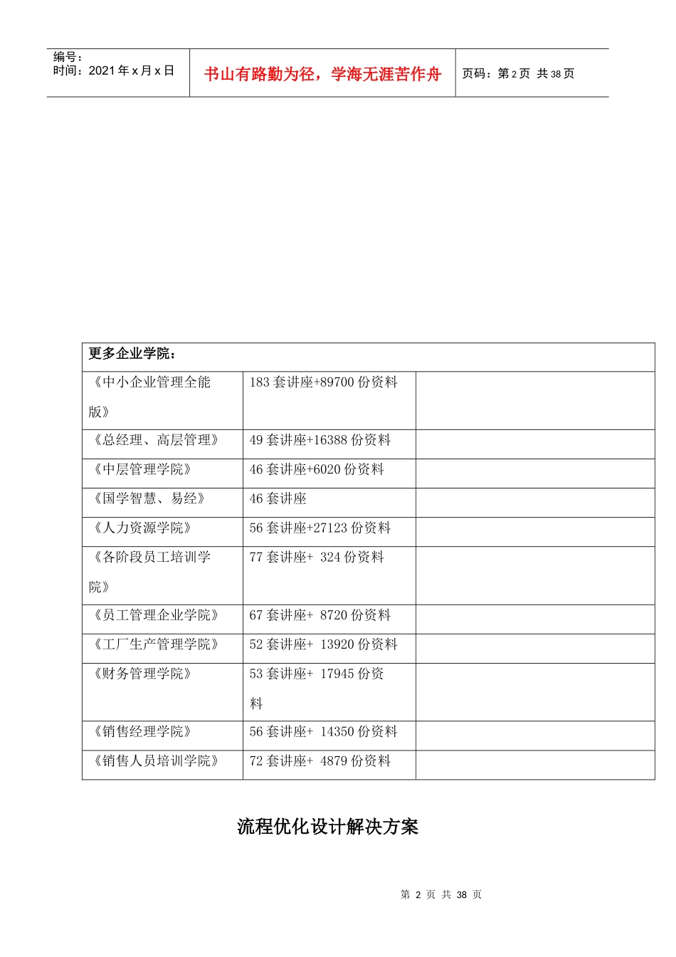 流程优化设计解决方案与人力资源管理改善方案_第2页