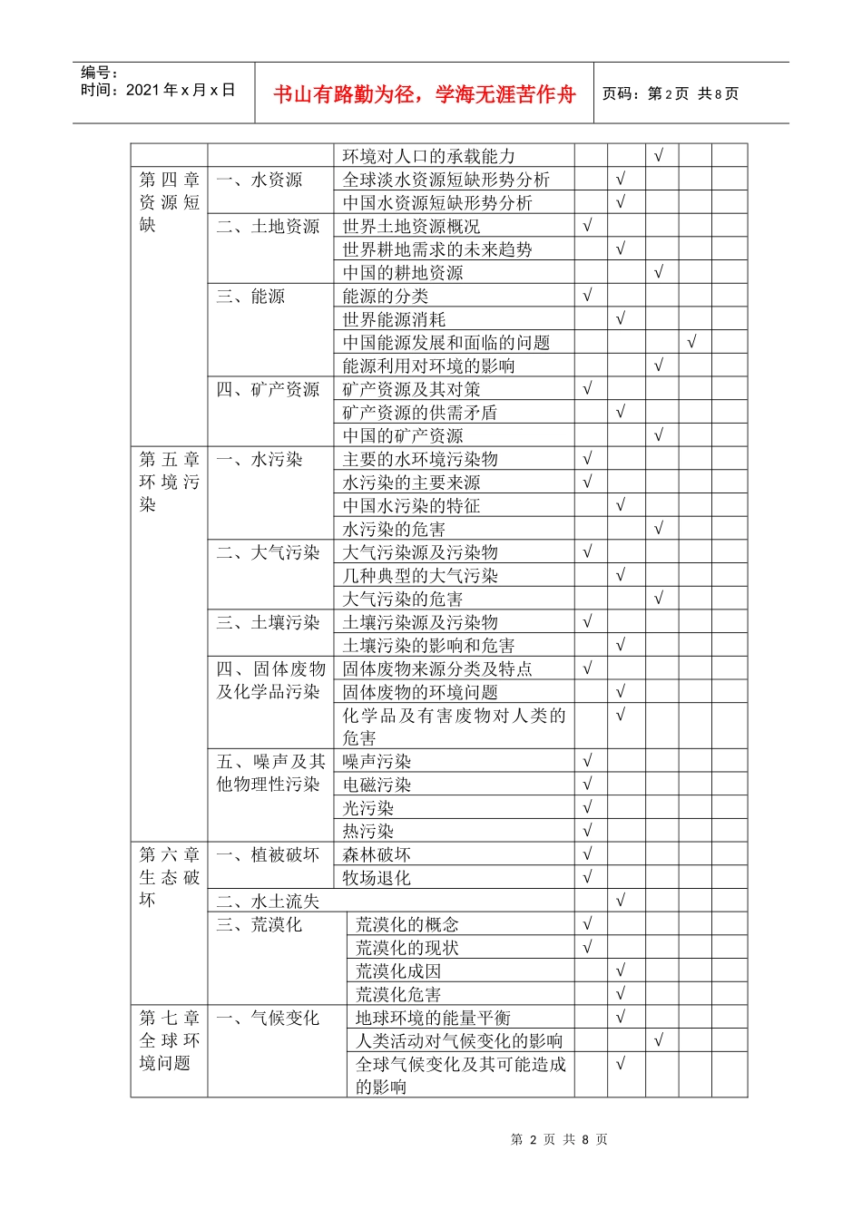 《环境保护与可持续发展》考试大纲_第2页