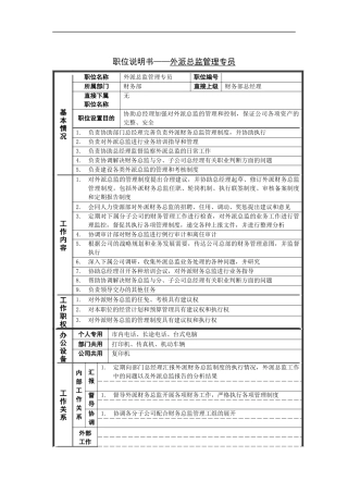 外派总监管理专员岗位说明书