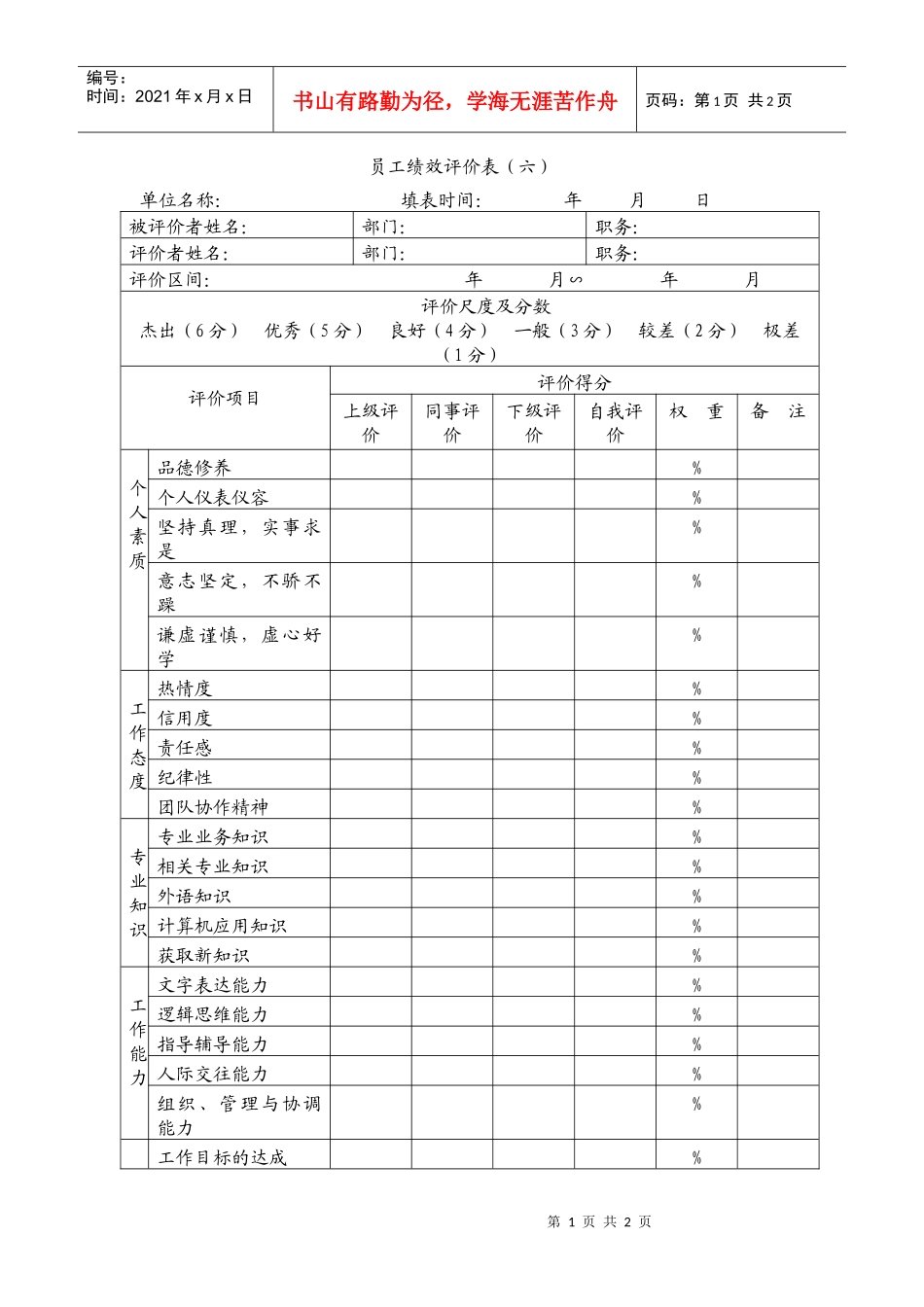 员工绩效评价表（六）_第1页