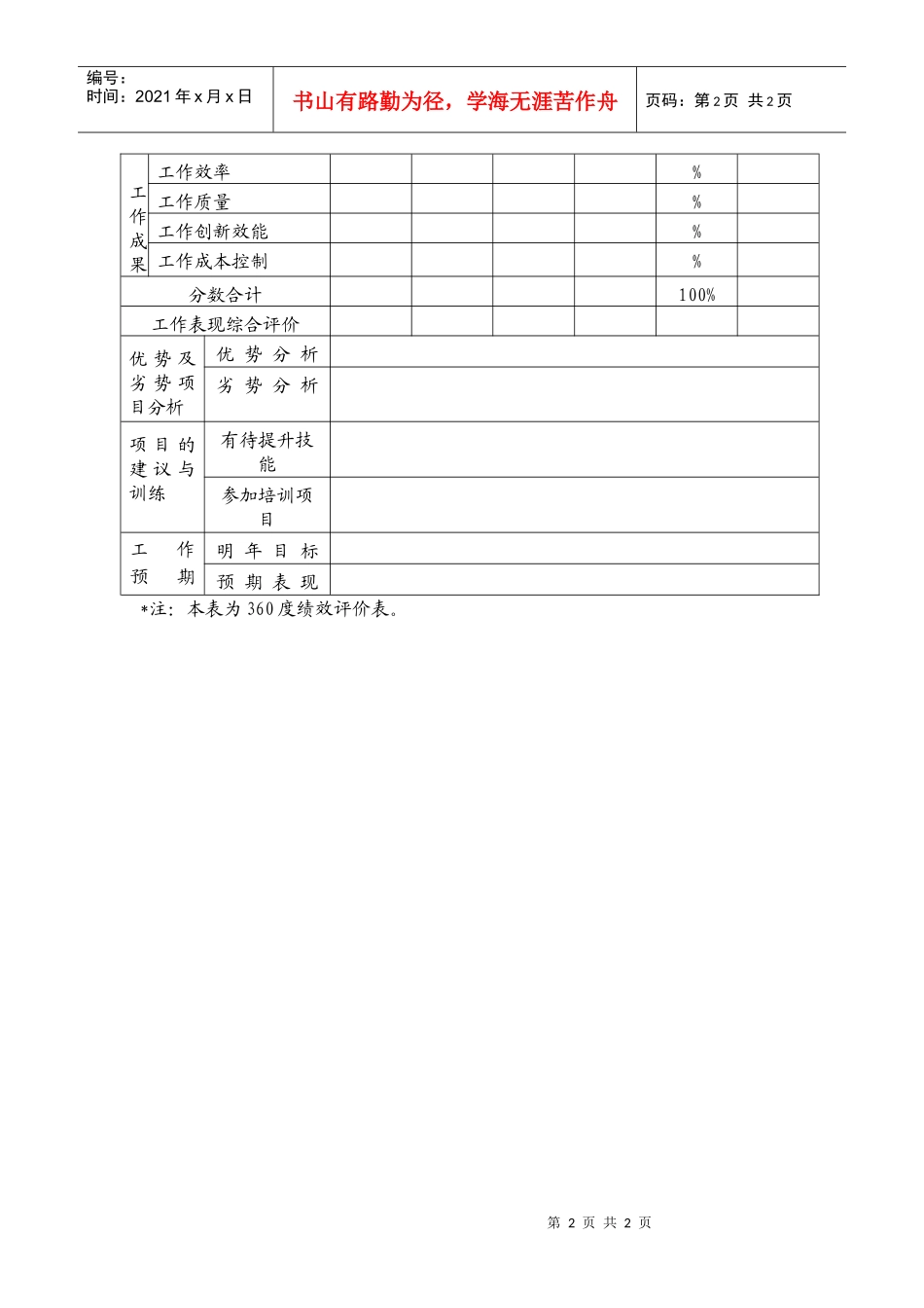 员工绩效评价表（六）_第2页