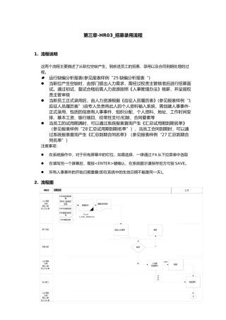 招募录用管理流程