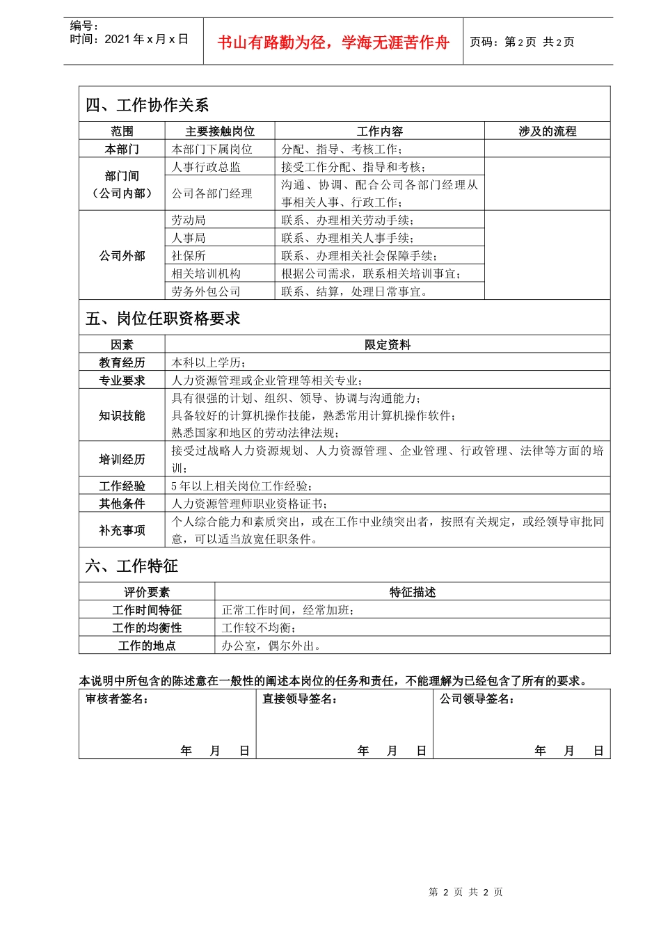 人力资源部经理岗位说明书_第2页