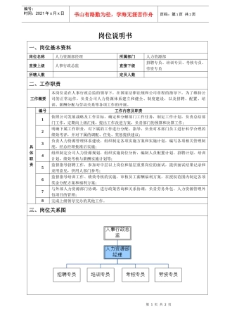 人力资源部经理岗位说明书