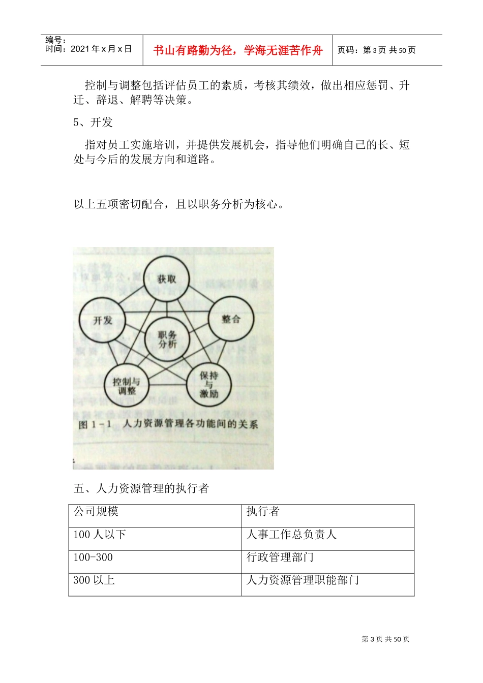 人力资源章节重点整理_第3页