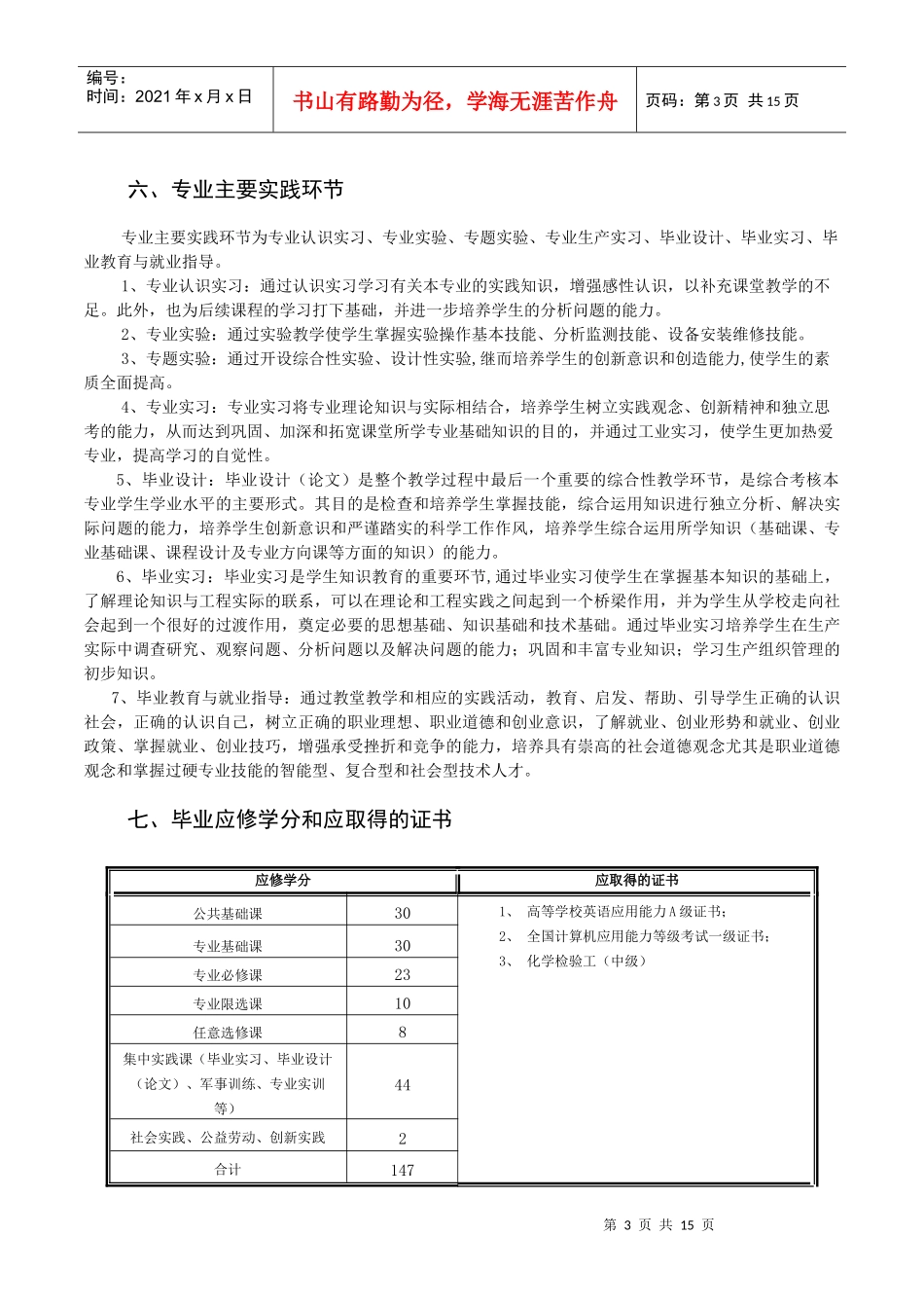 工业分析与检验专业人才培养方案_第3页