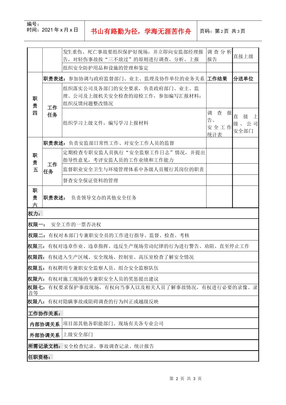 安全监察部长岗位说明书_第2页