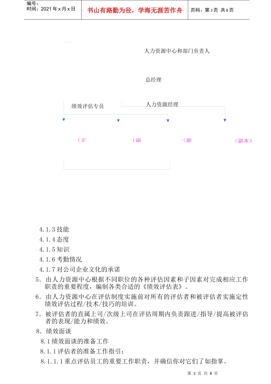人力资源-2022034.绩效管理的定性评估过程(GoodcareerHRP034)_第3页