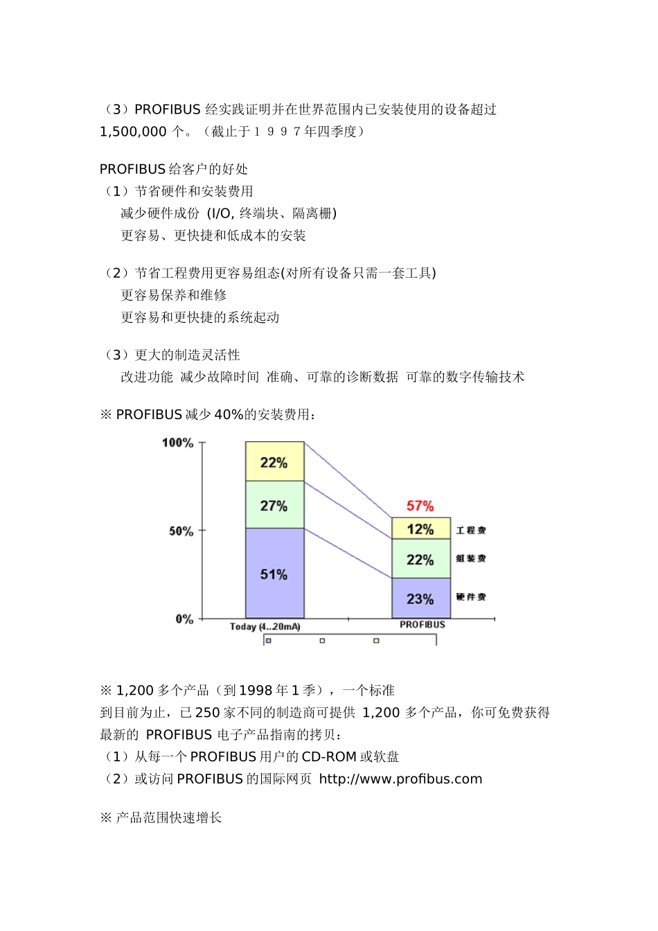人力资源-2022PROFIBUS技术培训（2—5章）（doc 15)_第2页