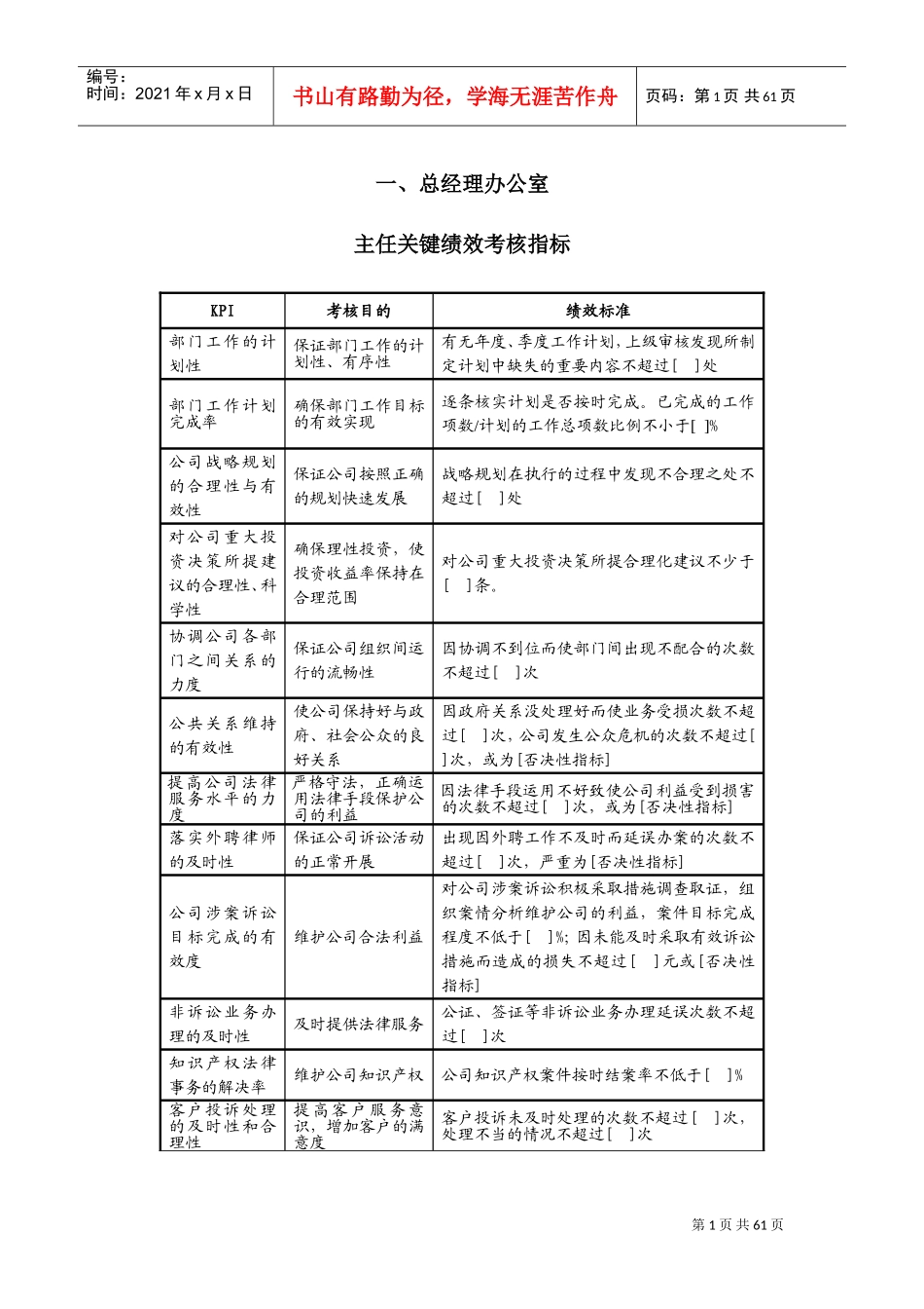 人力资源-2022KPI关键绩效考核指标库(DOC84页)_第3页