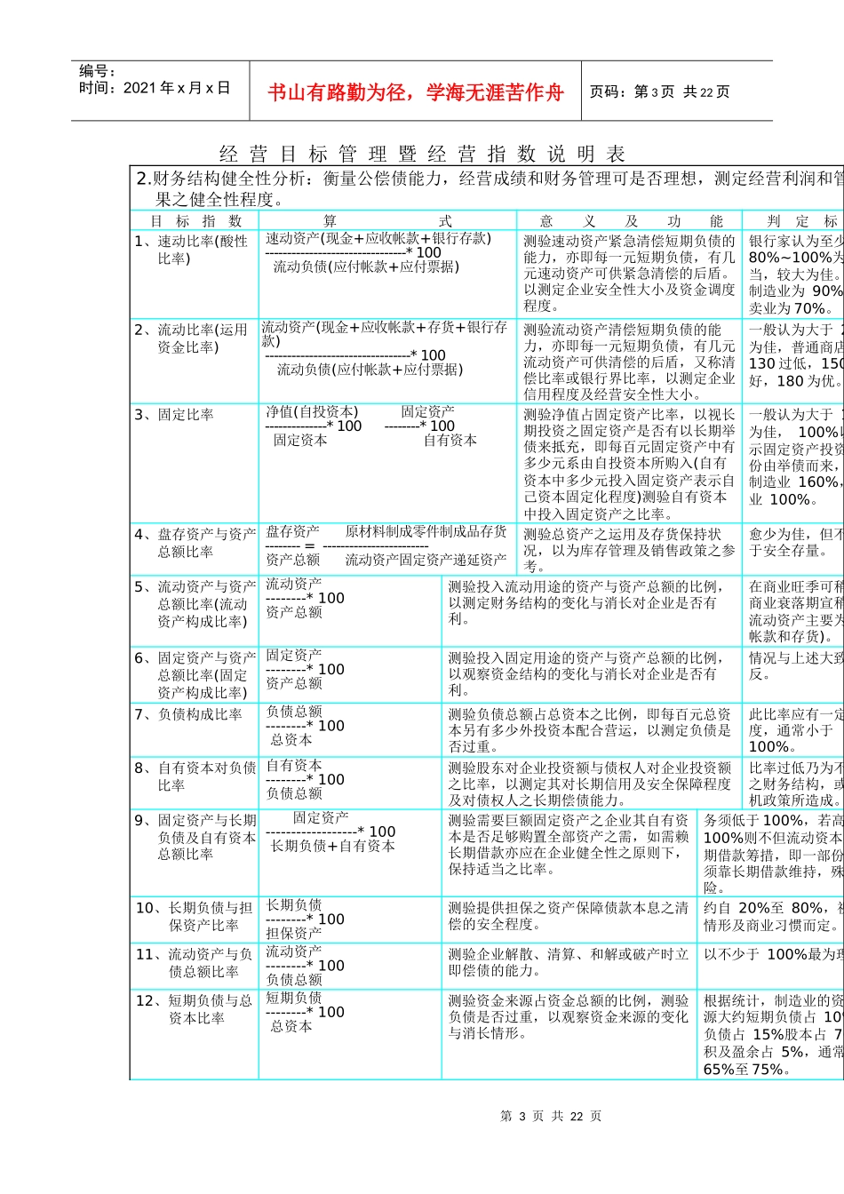 台湾版KPI参考资料_第3页