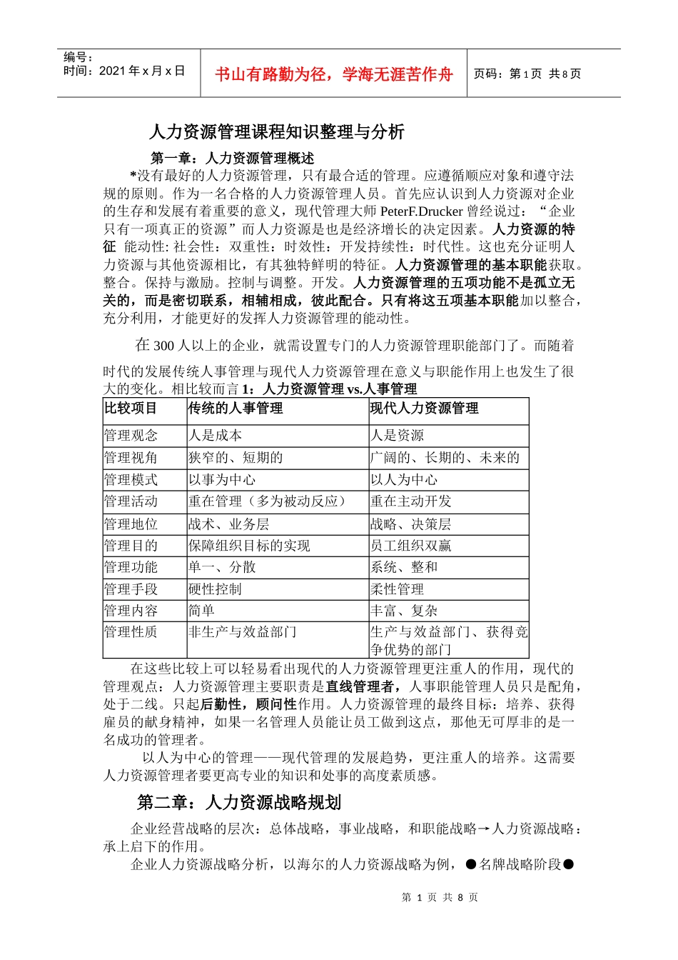 人力资源管理课程知识整理与分析_第1页