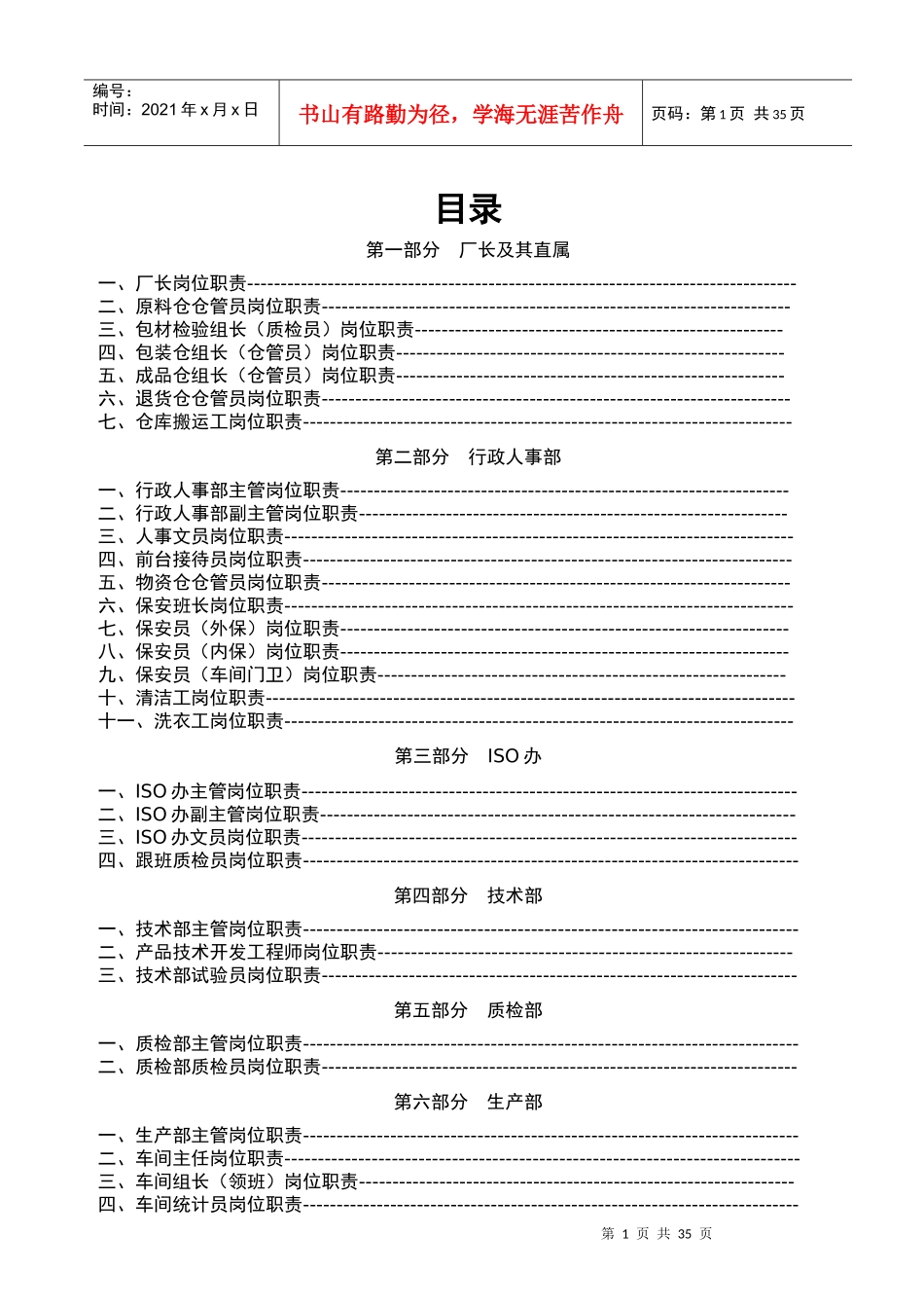 人力资源-2022atXX公司岗位职责汇编_第1页