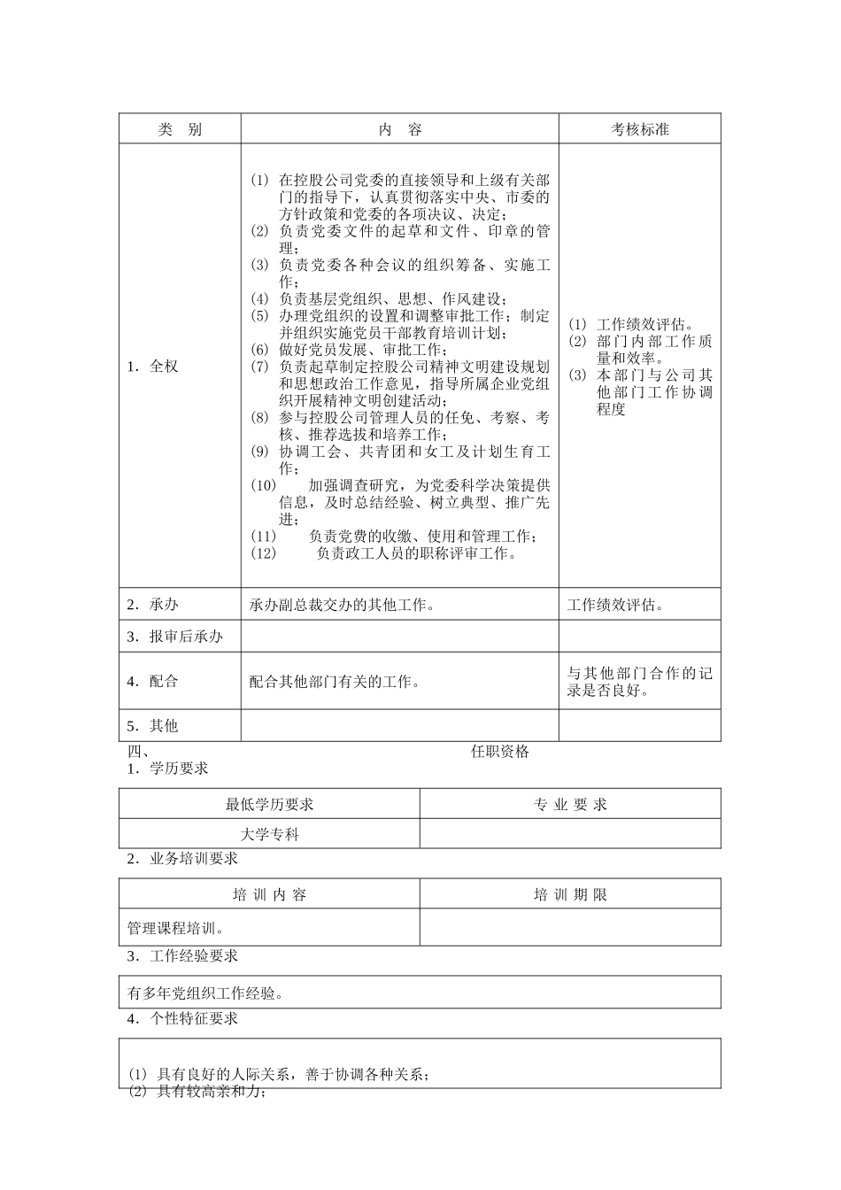 党委办公室主任职位说明书（DOC 3页）_第2页