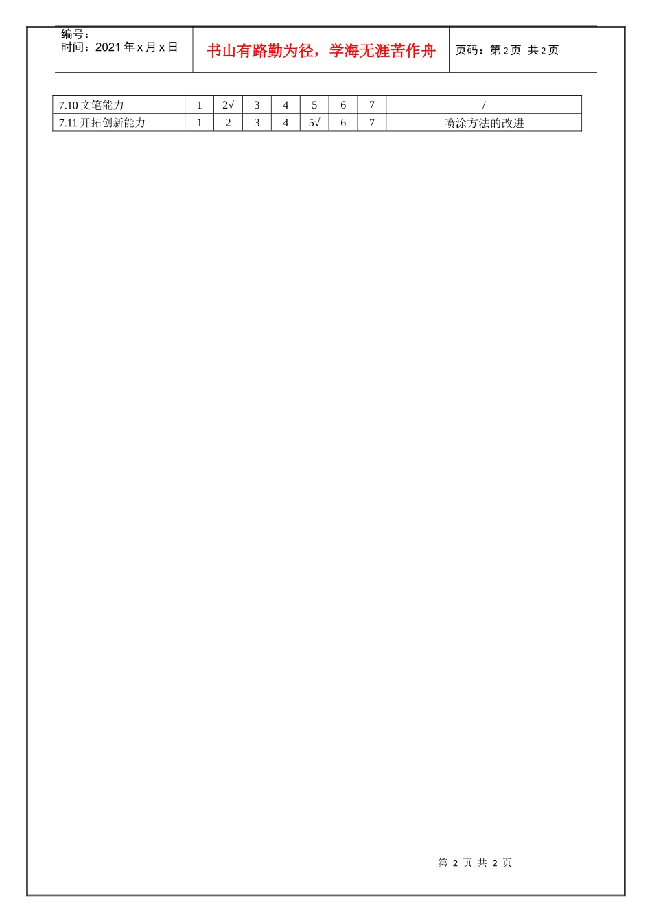 喷涂师傅 职位说明_第2页