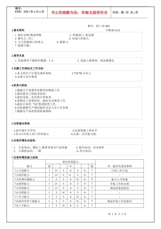 喷涂师傅 职位说明