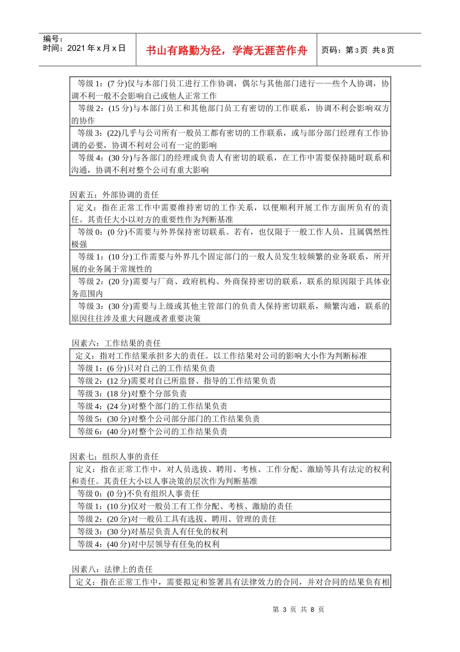 岗位评估要素调整_第3页