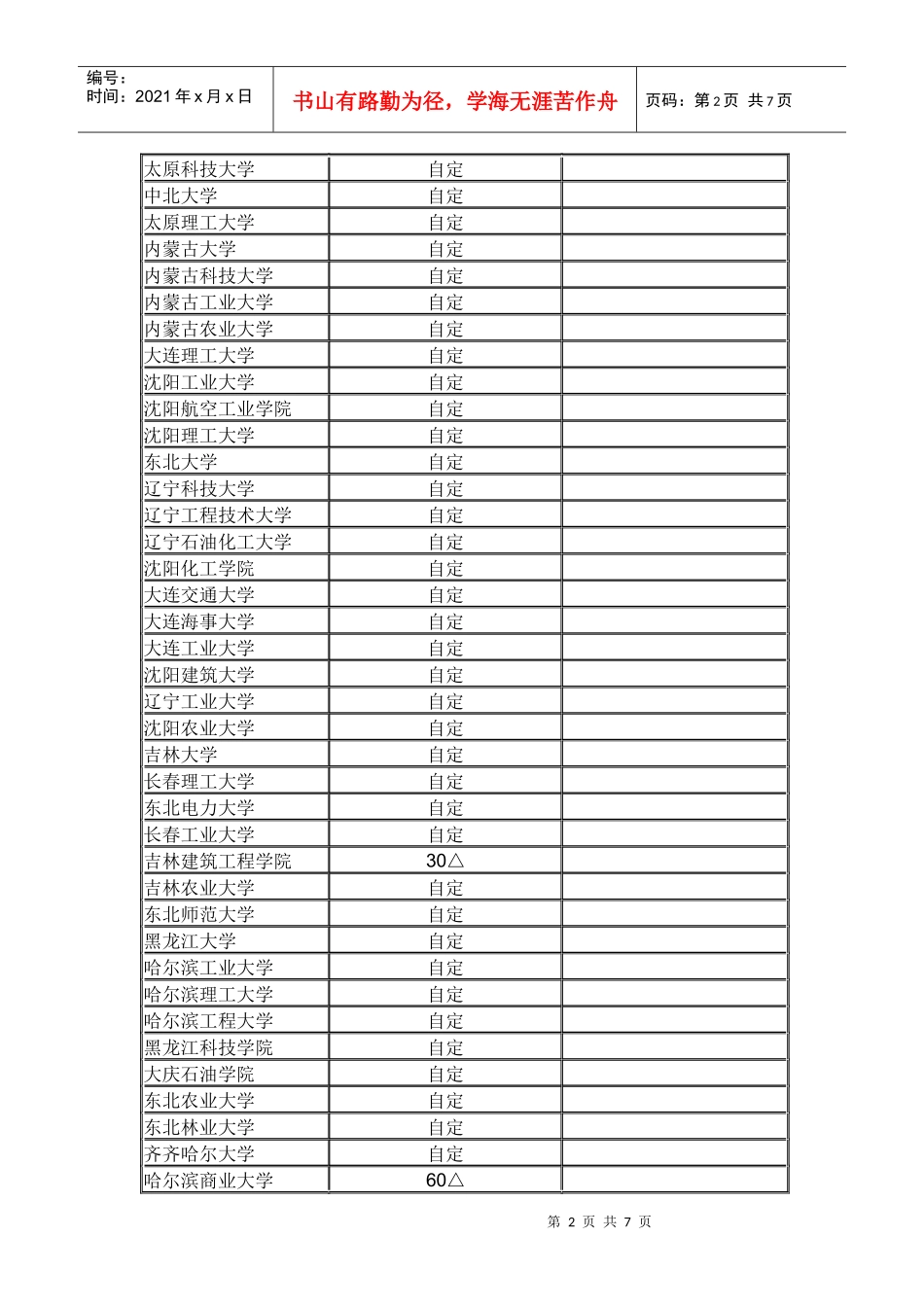 人力资源-2022XXXX年在职工程硕士招生院校及简章(241所)-单位名_第2页