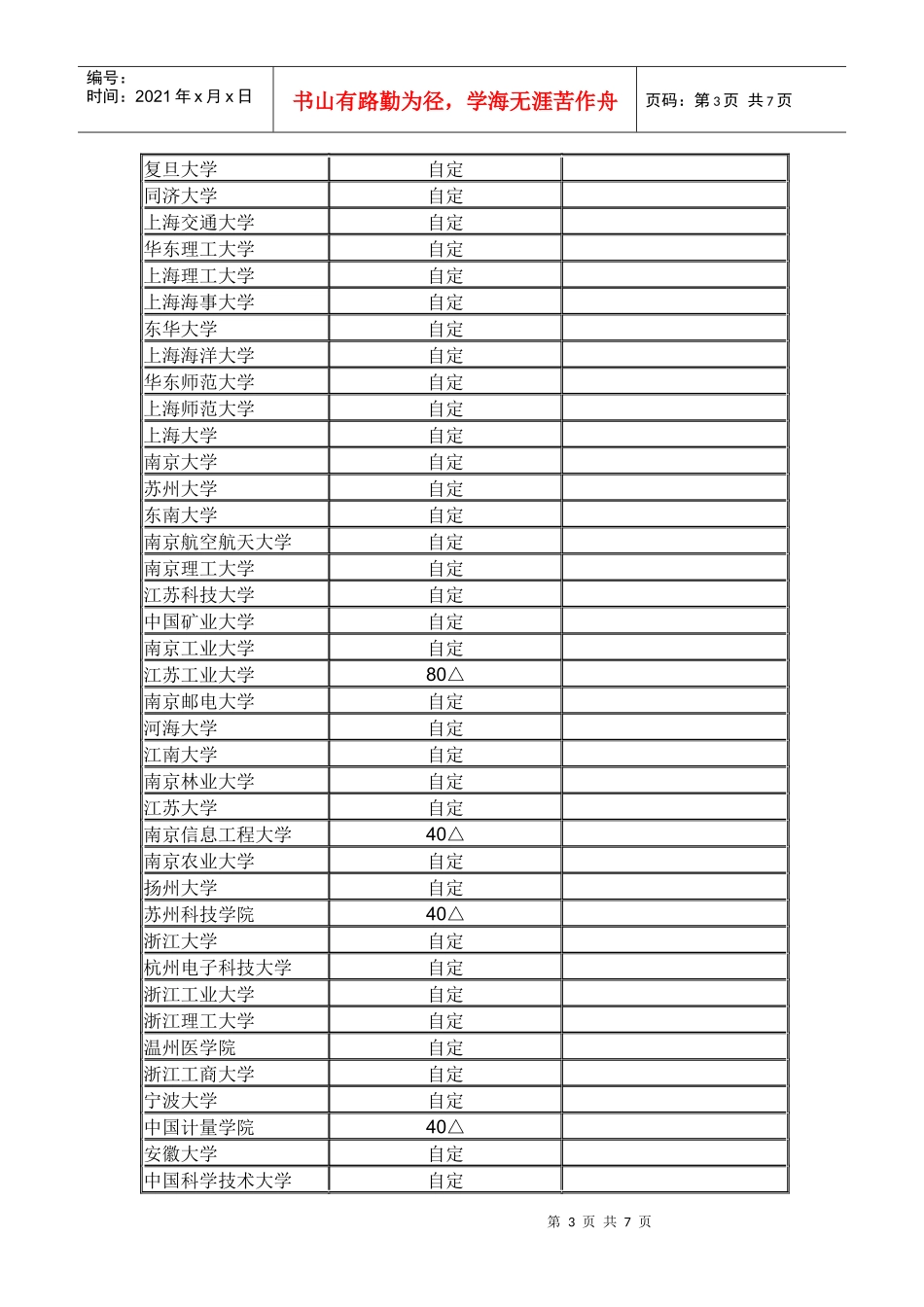 人力资源-2022XXXX年在职工程硕士招生院校及简章(241所)-单位名_第3页