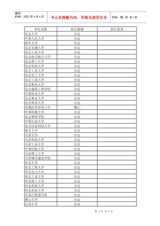 人力资源-2022XXXX年在职工程硕士招生院校及简章(241所)-单位名