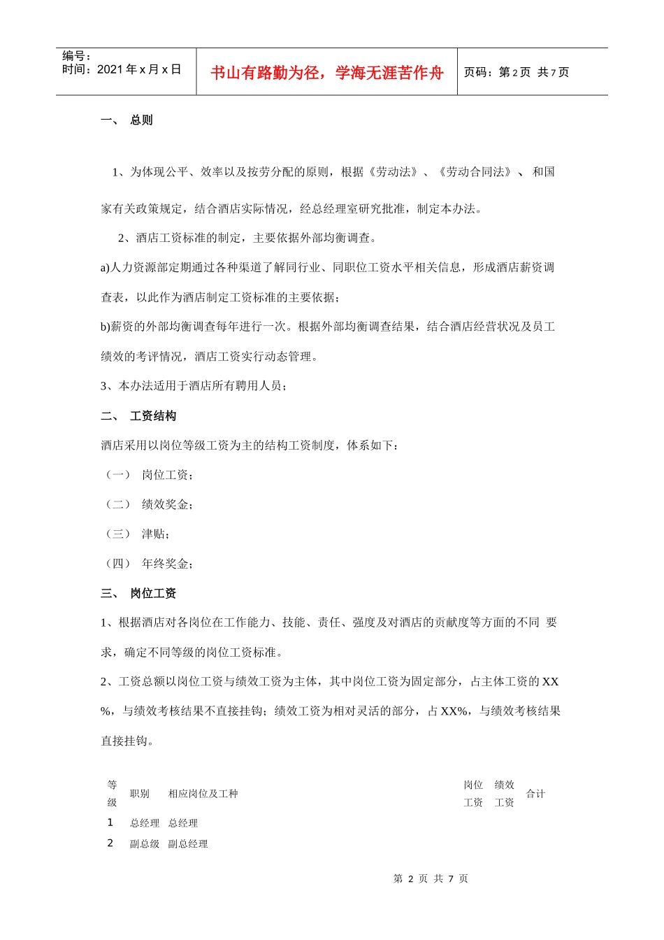 工资分配办法_第2页