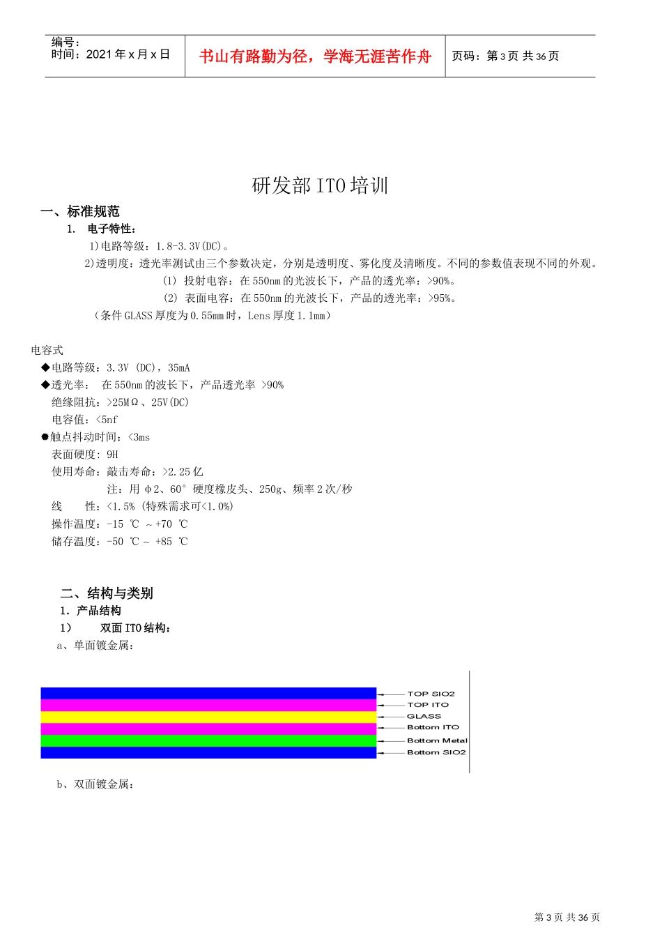 工程部ITO培训_第3页