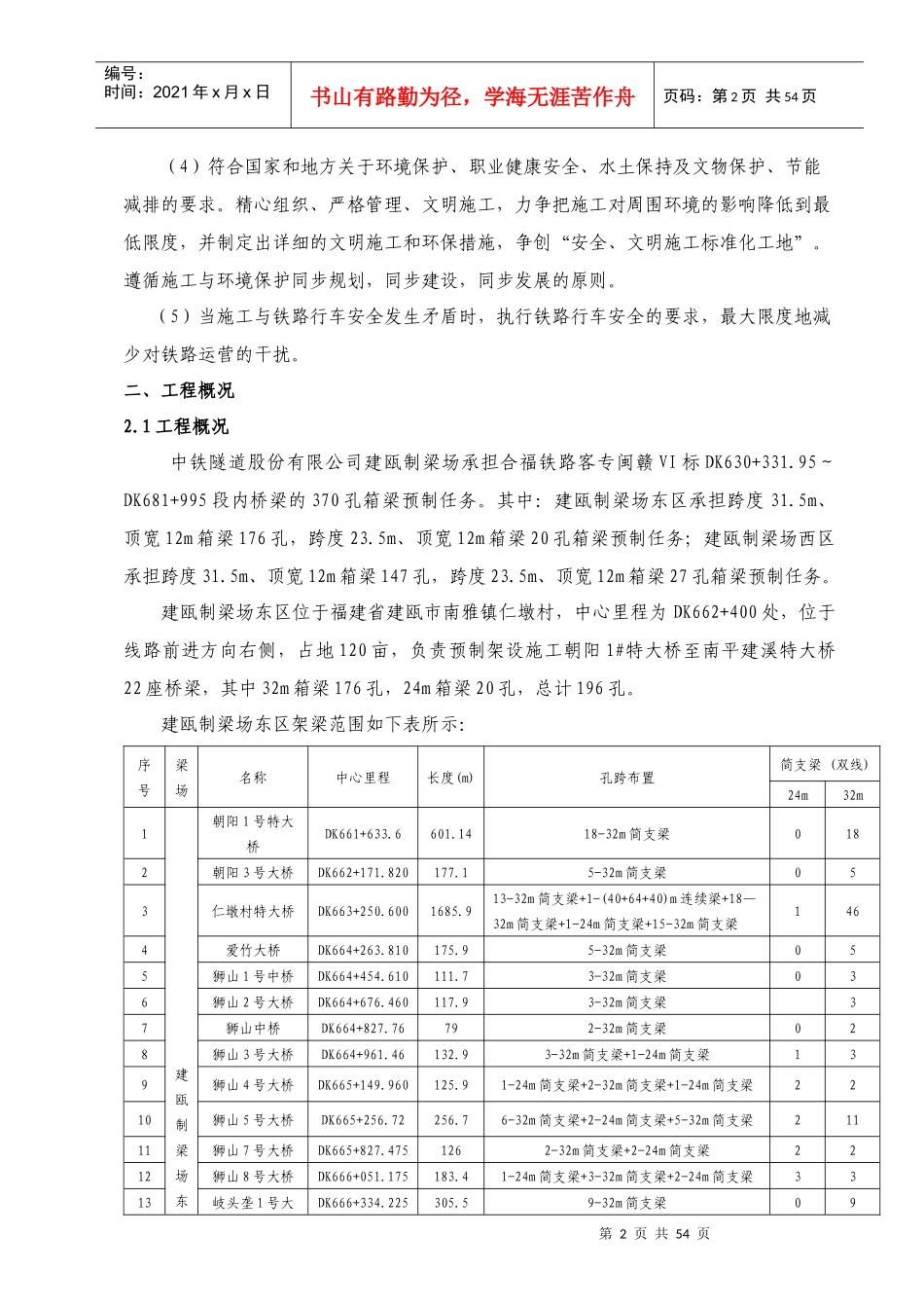 运架梁施工方案(建瓯制梁场东区新技术管理办法)_第3页
