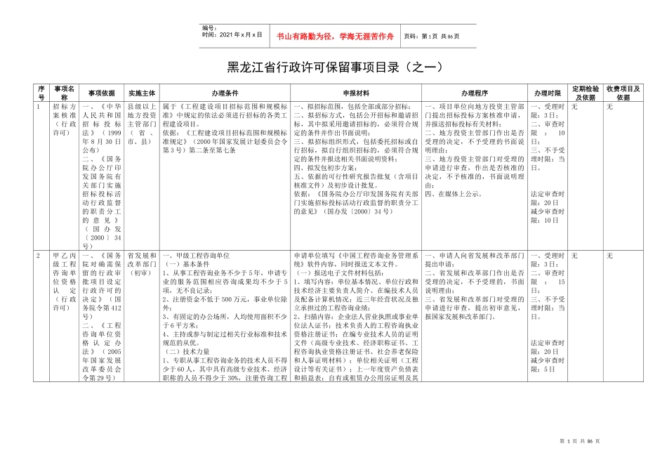 黑龙江省行政许可保留事项目录(之一)_第1页