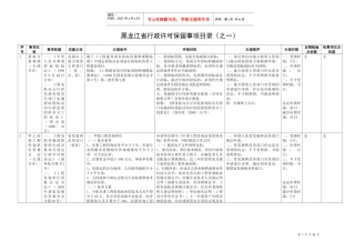 黑龙江省行政许可保留事项目录(之一)