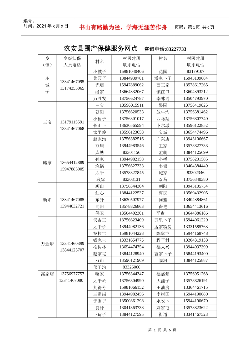 农安县乡（镇）、村级妇幼人员登记表_第1页